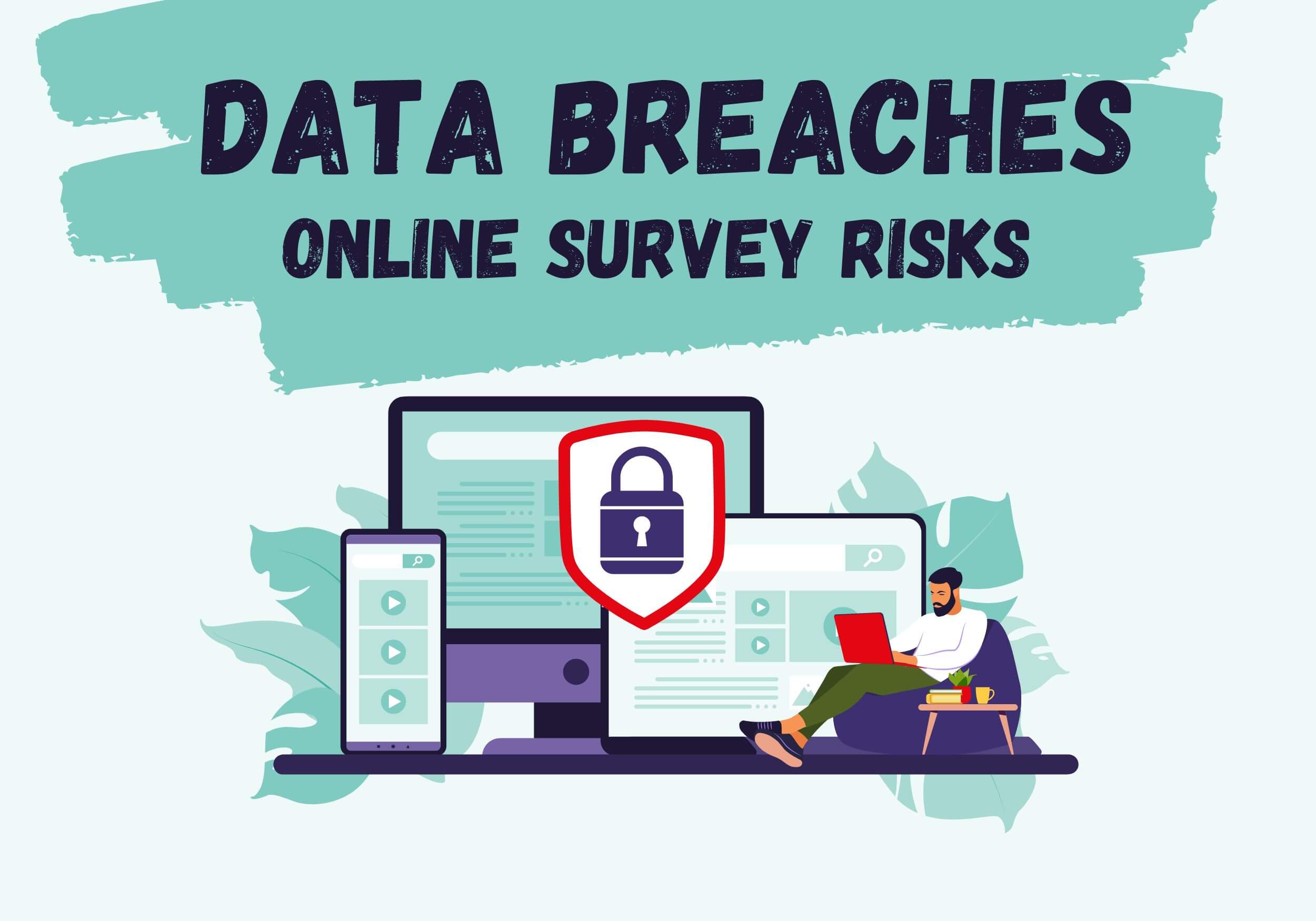 market research data breaches