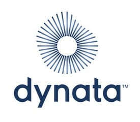 Dynata’s Survey Router – SSIsurveys.com