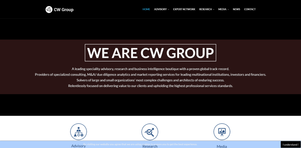 cw group