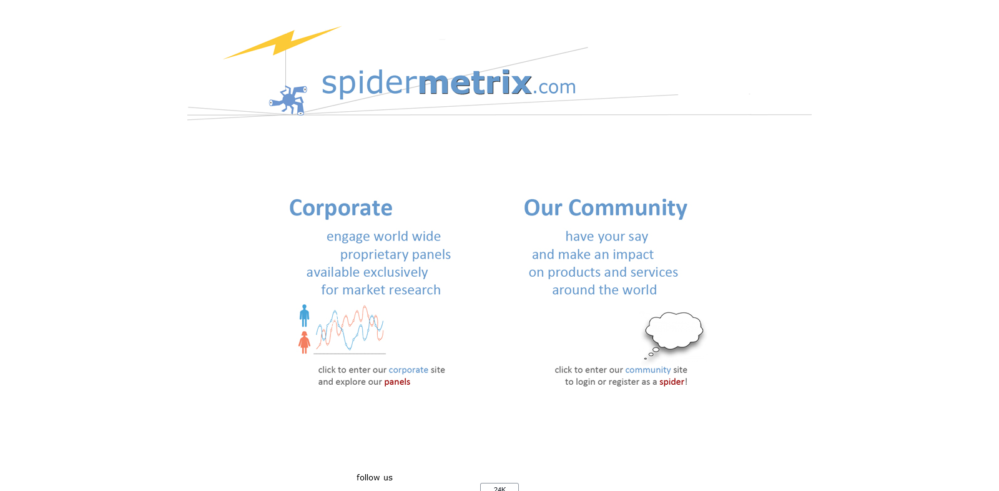 SpiderMetrix